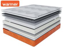 Премиум-Аврора в чехле Warmer 90х200
