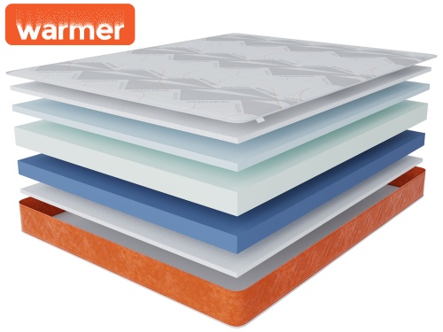 Гранат в чехле Warmer 140х190